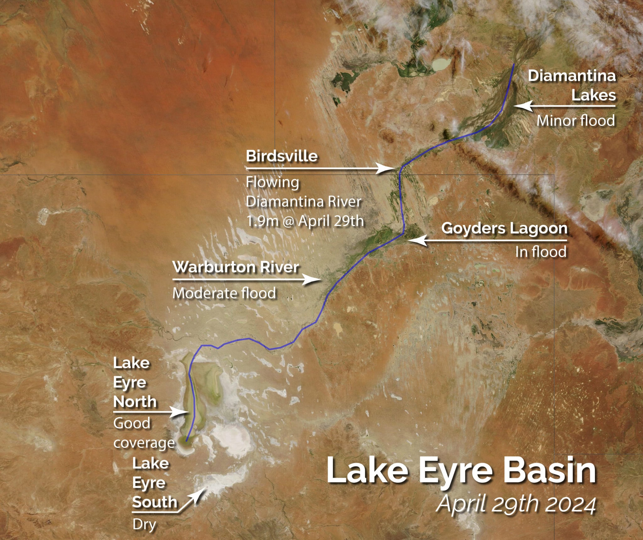 Current Status Kati ThandaLake Eyre Water Level